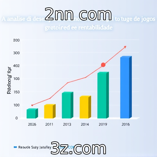 Desempenho financeiro dos provedores de jogos e sua sustentabilidade